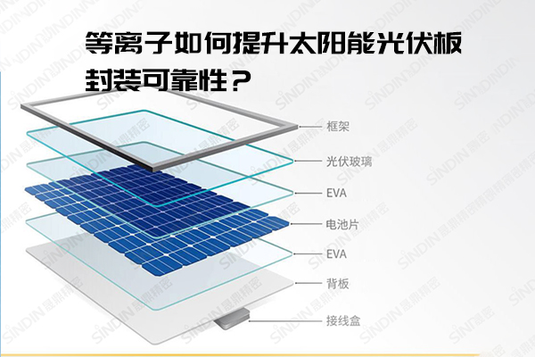 等離子如何提升太陽能光伏板封裝可靠性？