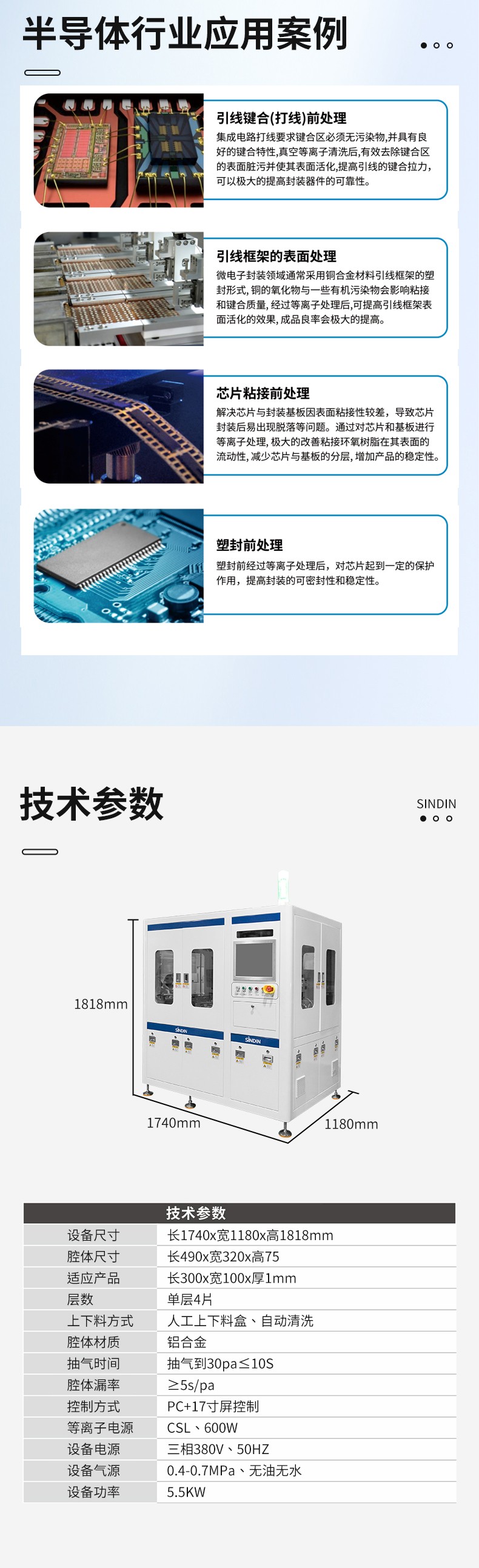 半導(dǎo)體行業(yè)真空等離子清洗機