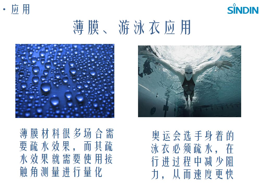 論接觸角與奧運(yùn)會(huì)的內(nèi)在聯(lián)系，意想不到接觸角測(cè)量?jī)x應(yīng)用原來是這樣 