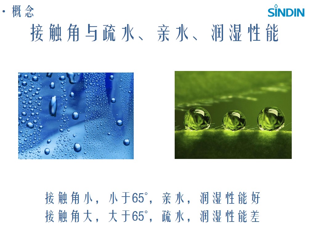 接觸角與疏水，親水，潤濕性能
