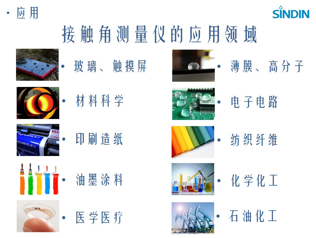 水滴接觸角測(cè)量?jī)x主要測(cè)試什么？ 