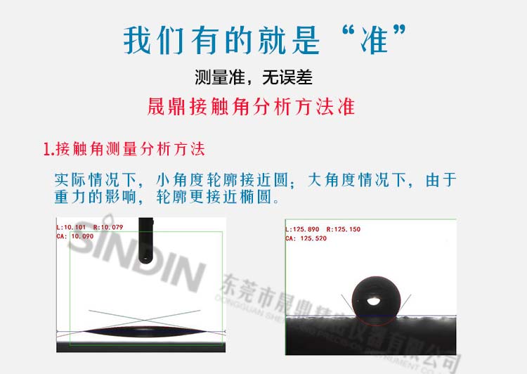 手機玻璃蓋板,鍍膜噴涂前需要做接觸角測試的目的