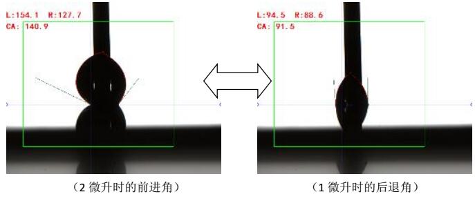 接觸角測量儀測試碳合物案例,接觸角測試數(shù)據(jù)報告