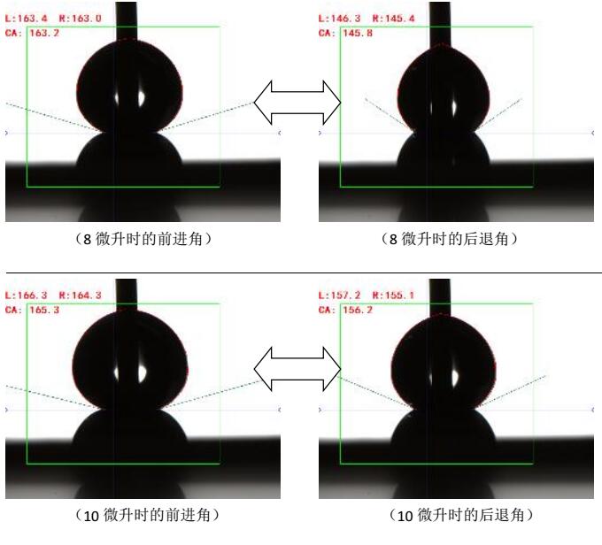 接觸角測量儀測試碳合物案例,接觸角測試數(shù)據(jù)報告
