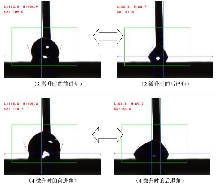 接觸角測量儀測試碳合物案例,接觸角測試數(shù)據(jù)報告