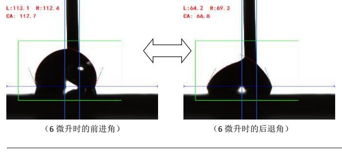 接觸角測量儀測試碳合物案例,接觸角測試數(shù)據(jù)報告