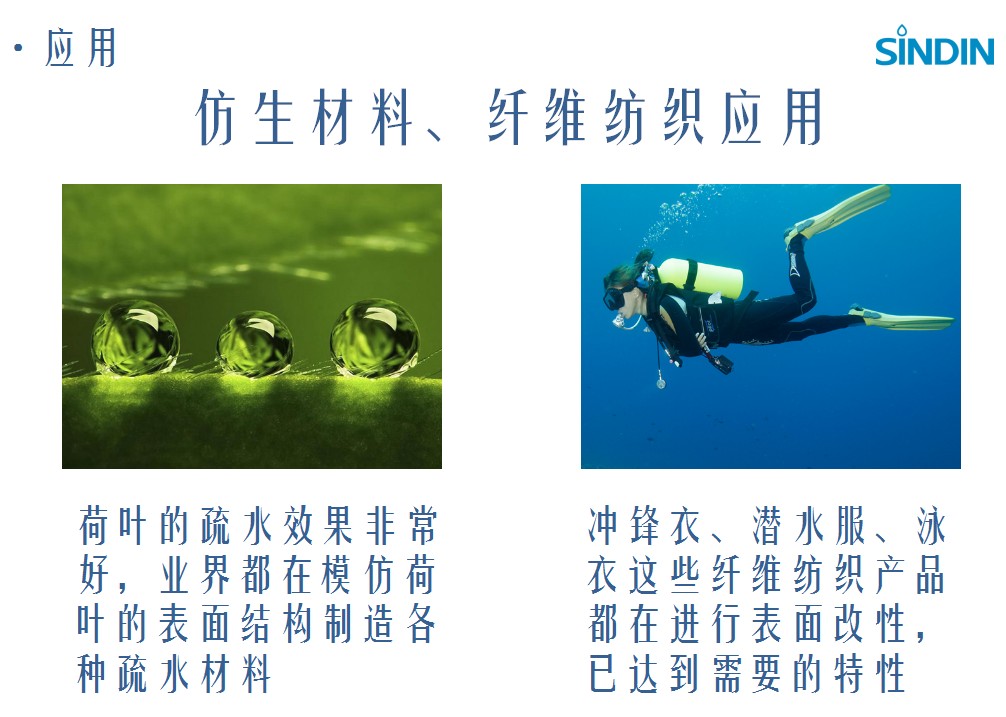 仿生纖維材料接觸角測(cè)量