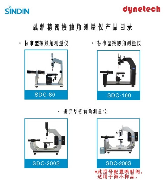 水接觸角測試儀多少錢？東莞晟鼎精密薄膜水接觸角測試 