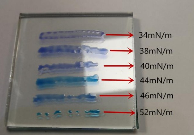 達(dá)因筆和接觸角測量儀，對不同材料表面的水滴角測試方法-SINDIN 