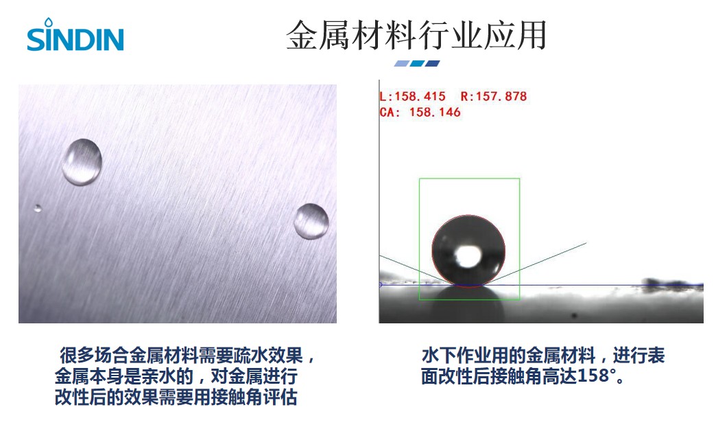 接觸角測量儀金屬材料行業(yè)應(yīng)用.JPG