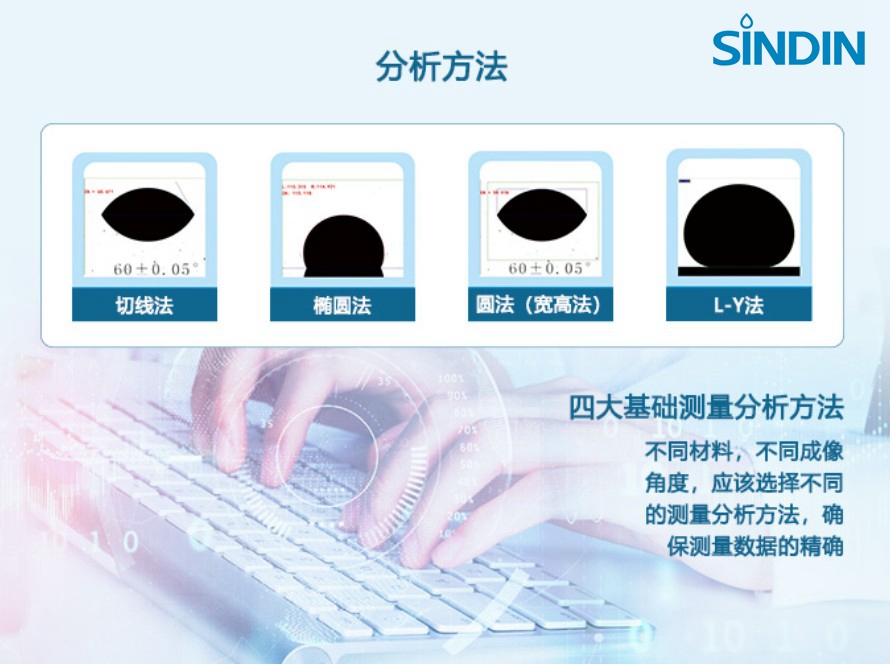 SDC200接觸角測(cè)量?jī)x分析方法.JPG