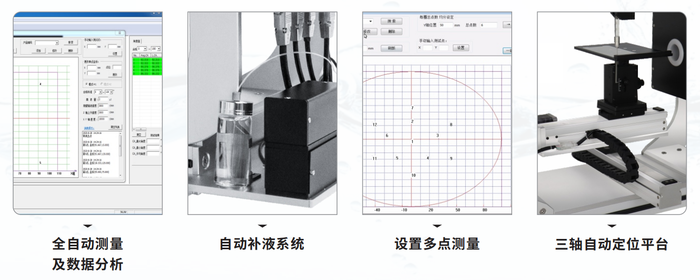 全自動(dòng)接觸角測量儀自動(dòng)分析數(shù)據(jù)