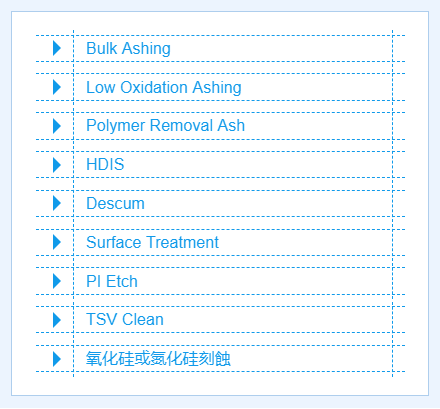 微波PLASMA去膠機應用范圍.png